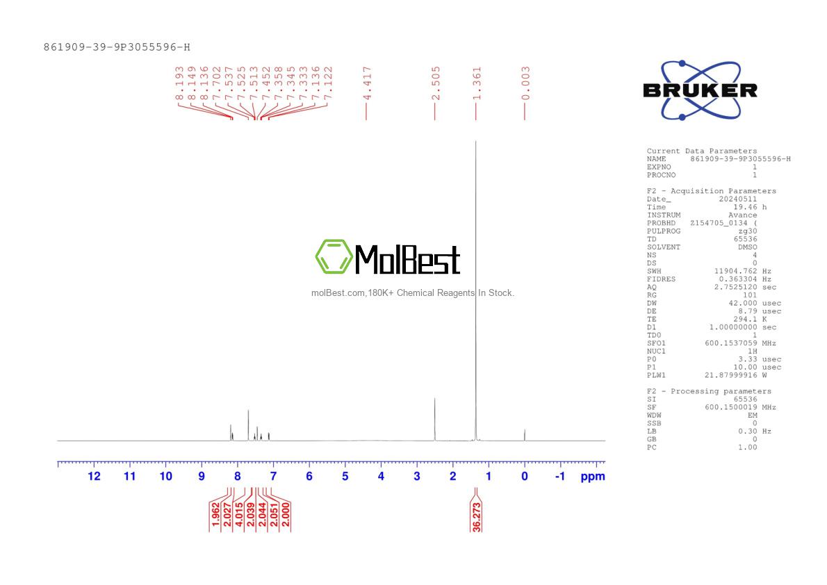 Spektrum pengujian sampel fisik (NMR) 861909-39-9