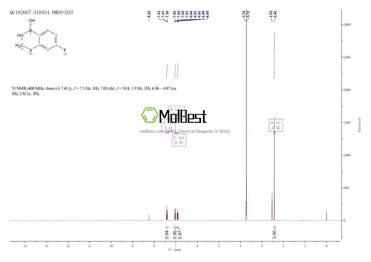 Spektrum pengujian sampel fisik (NMR) 861931-38-6