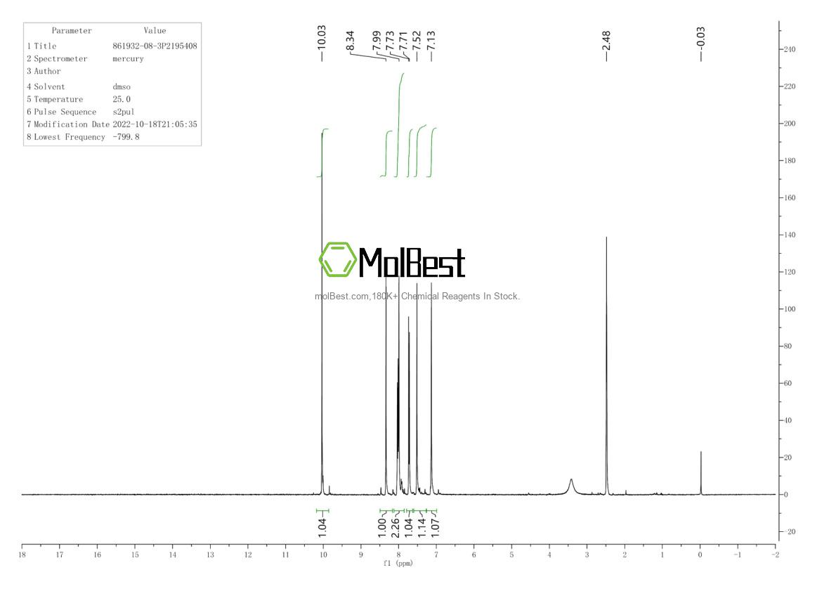 Spektrum pengujian sampel fisik (NMR) 861932-08-3