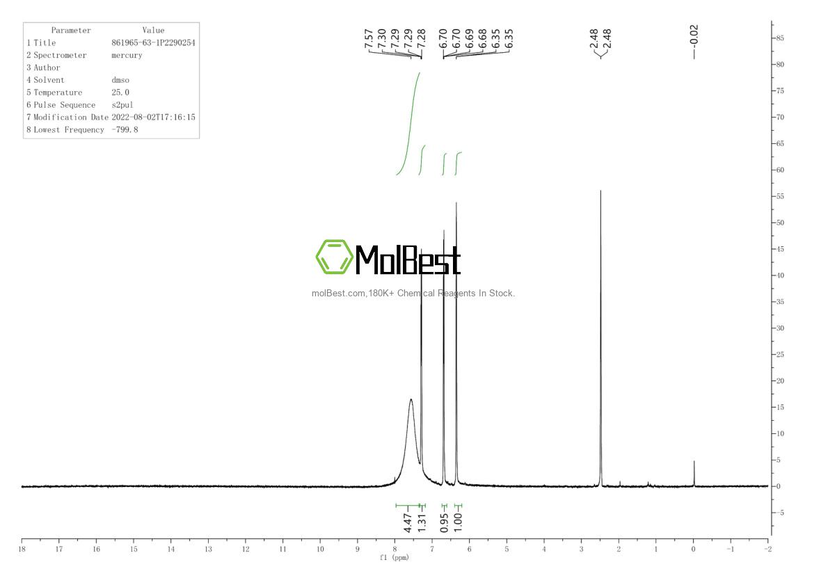 Spektrum pengujian sampel fisik (NMR) 861965-63-1