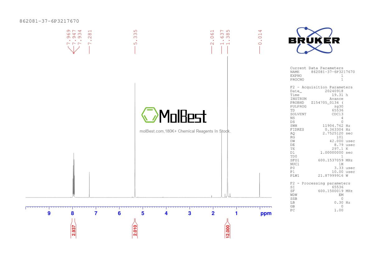 Spektrum pengujian sampel fisik (NMR) 862081-37-6