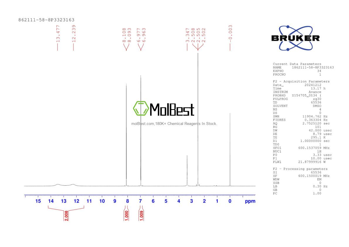 Spektrum pengujian sampel fisik (NMR) 862111-58-8
