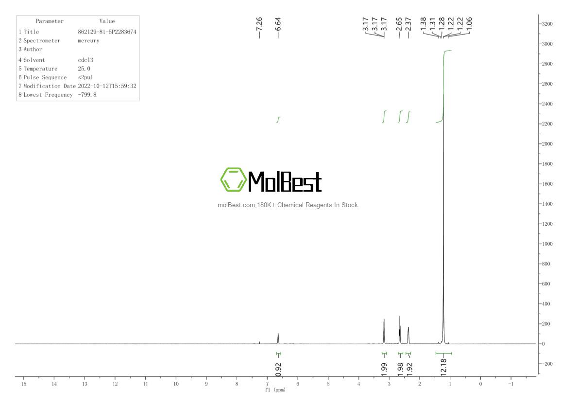 Spektrum pengujian sampel fisik (NMR) 862129-81-5