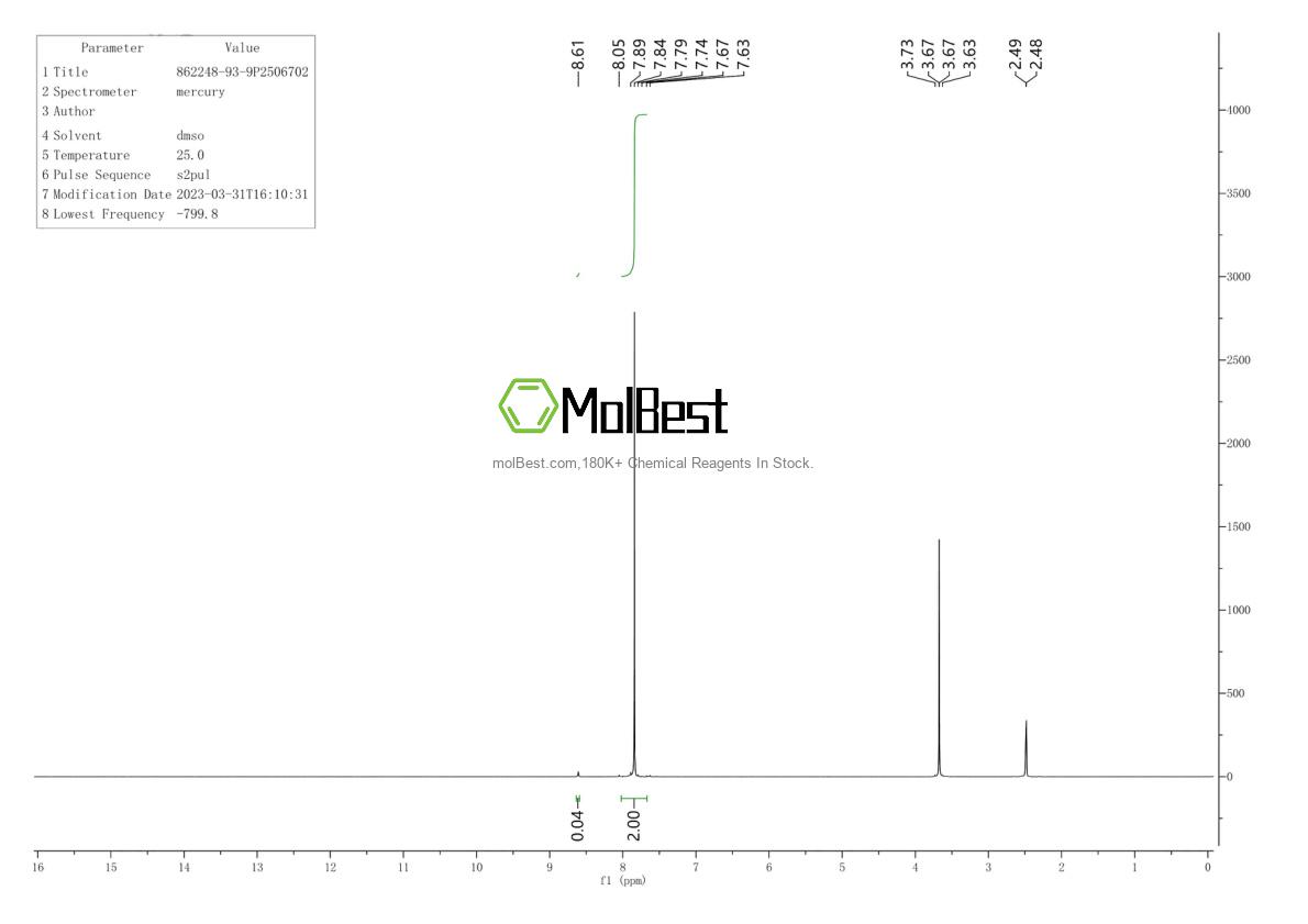 Spektrum pengujian sampel fisik (NMR) 862248-93-9