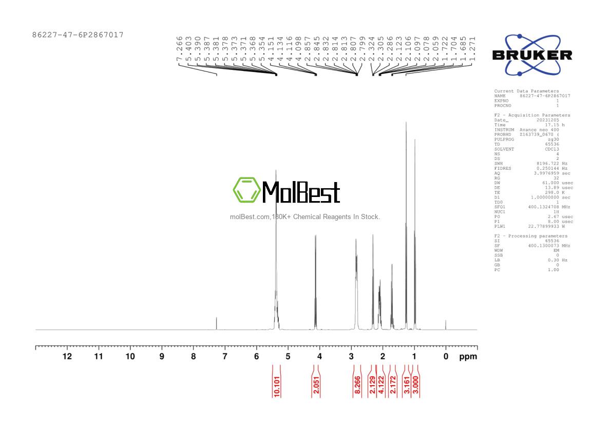 Physical sample testing spectrum (NMR) of 86227-47-6