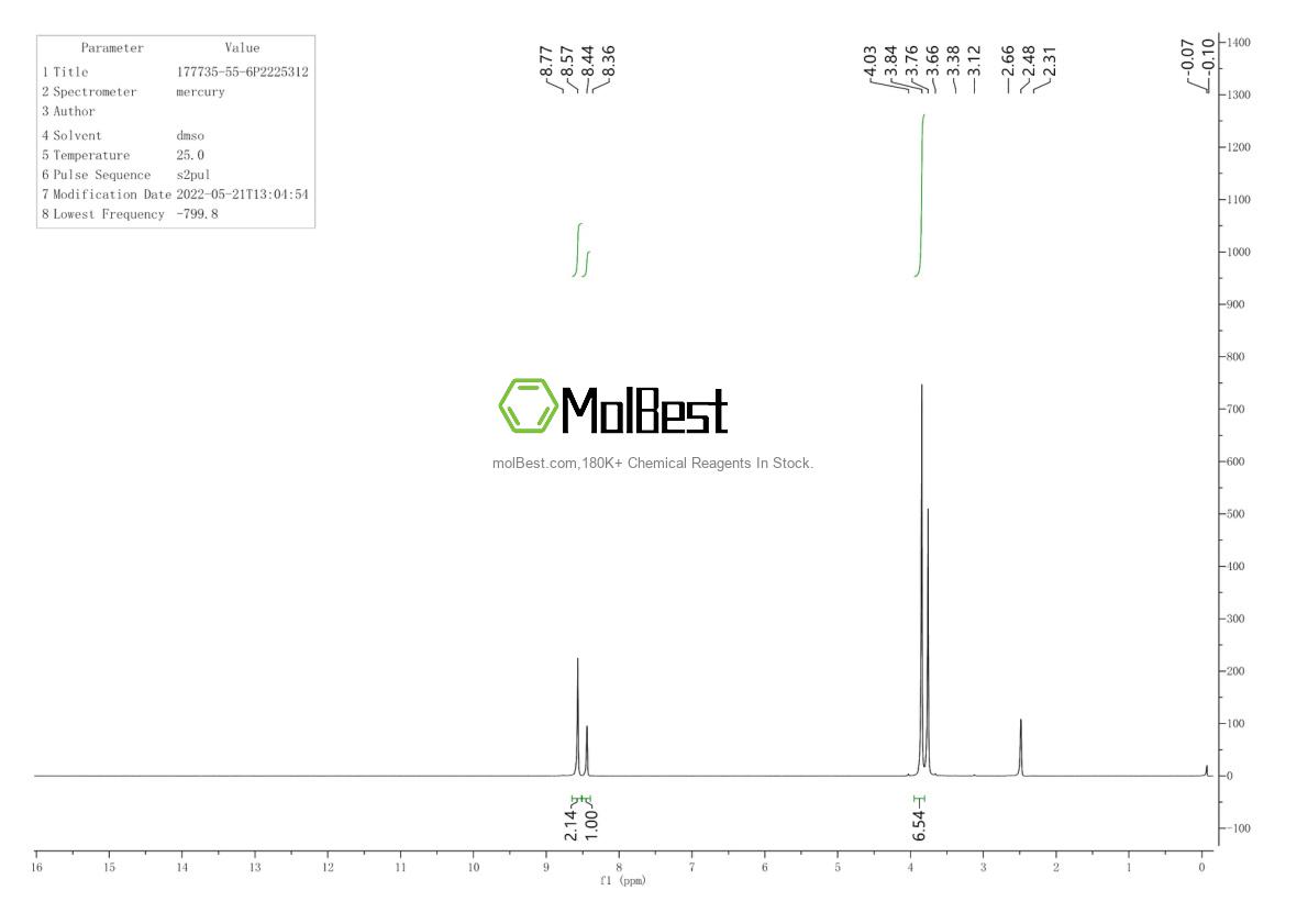 Physical sample testing spectrum (NMR) of 862273-27-6