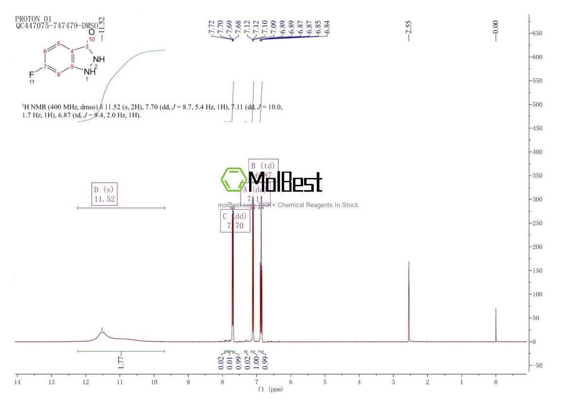 Spektrum pengujian sampel fisik (NMR) 862274-39-3