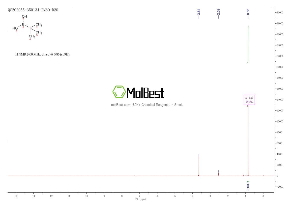Spektrum pengujian sampel fisik (NMR) 86253-12-5