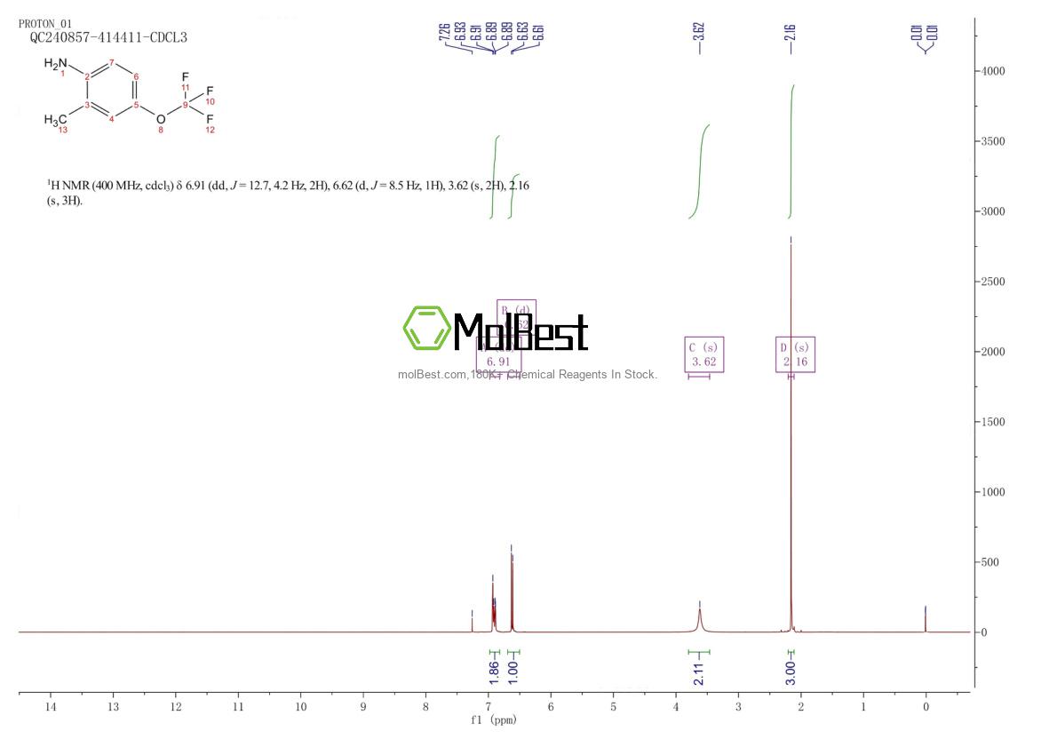 Spektrum pengujian sampel fisik (NMR) 86256-59-9