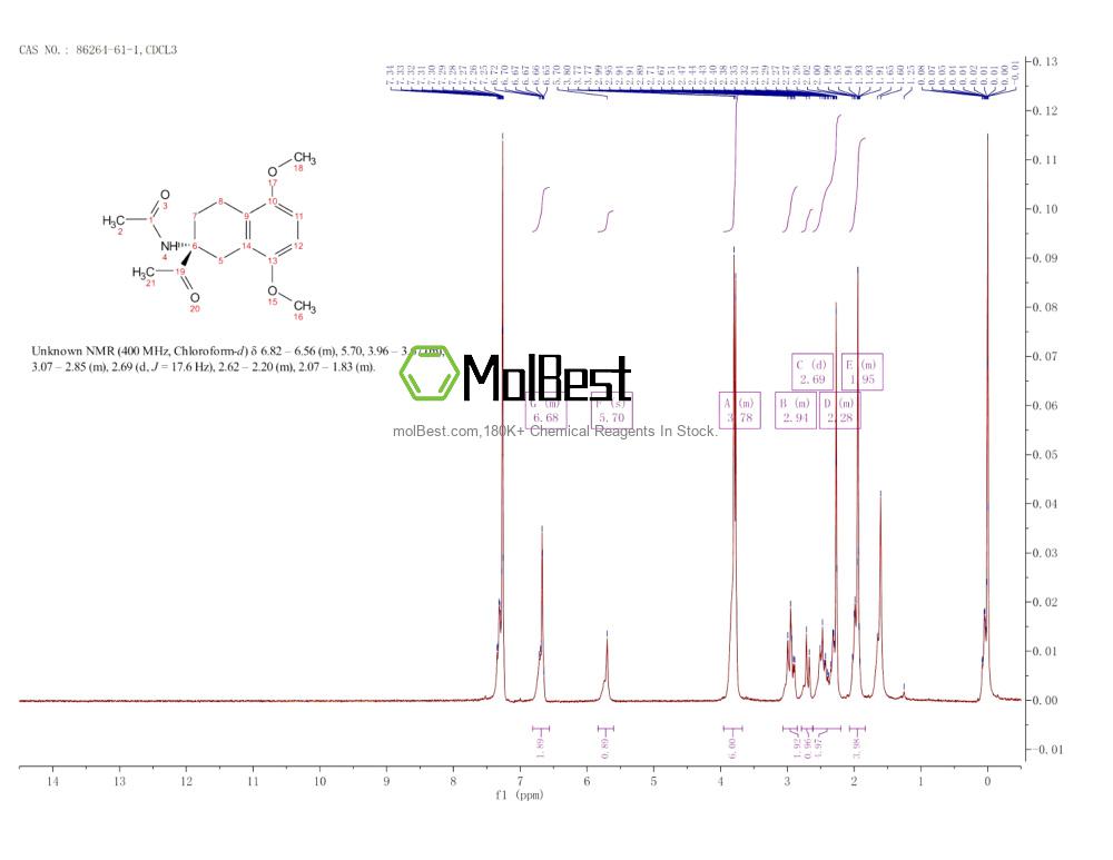 86264-61-1 fiziksel numune test spektrumu (NMR)