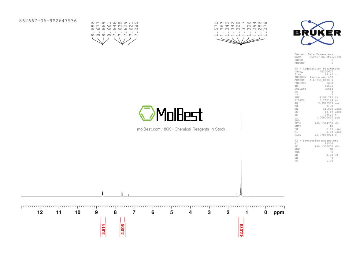 862667-06-9 fiziksel numune test spektrumu (NMR)