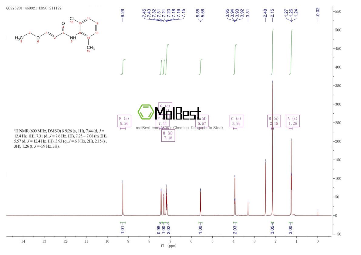 Physical sample testing spectrum (NMR) of 863127-76-8