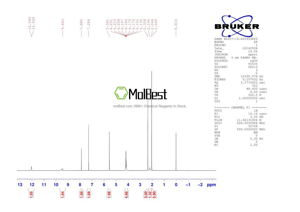 Physical sample testing spectrum (NMR) of 86357-14-4