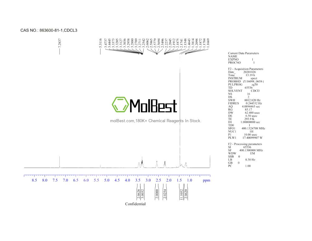 Physical sample testing spectrum (NMR) of 863600-81-1