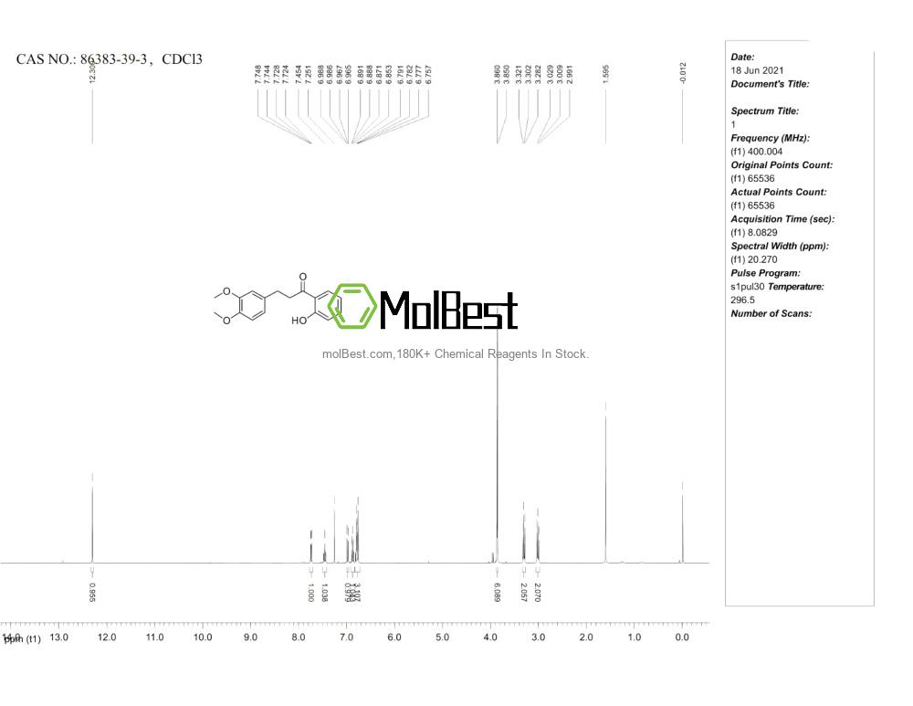 Physical sample testing spectrum (NMR) of 86383-39-3