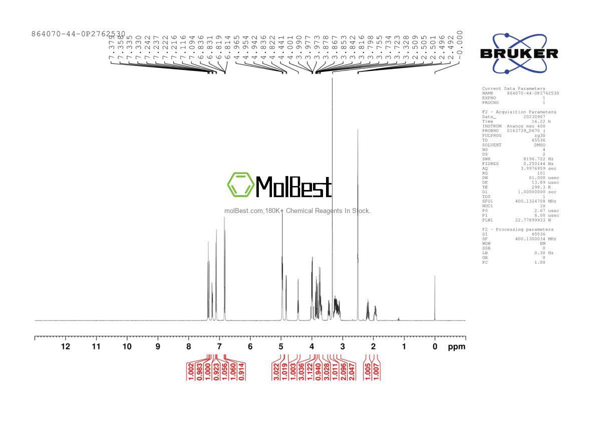 Physical sample testing spectrum (NMR) of 864070-44-0