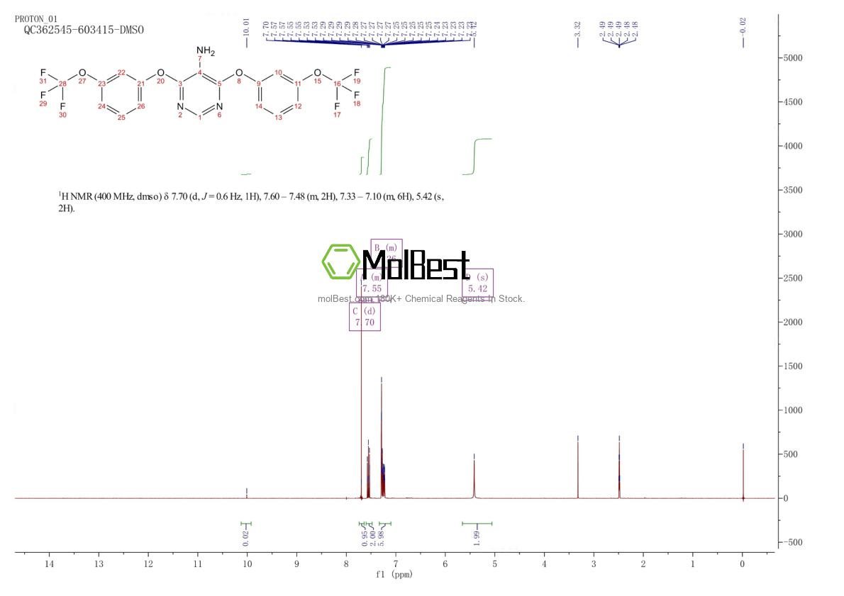 Physical sample testing spectrum (NMR) of 864371-12-0
