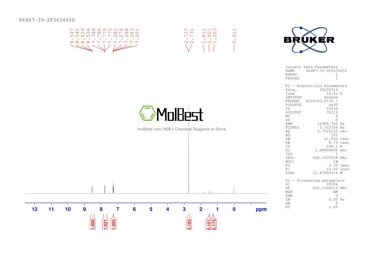 Physical sample testing spectrum (NMR) of 86467-39-2