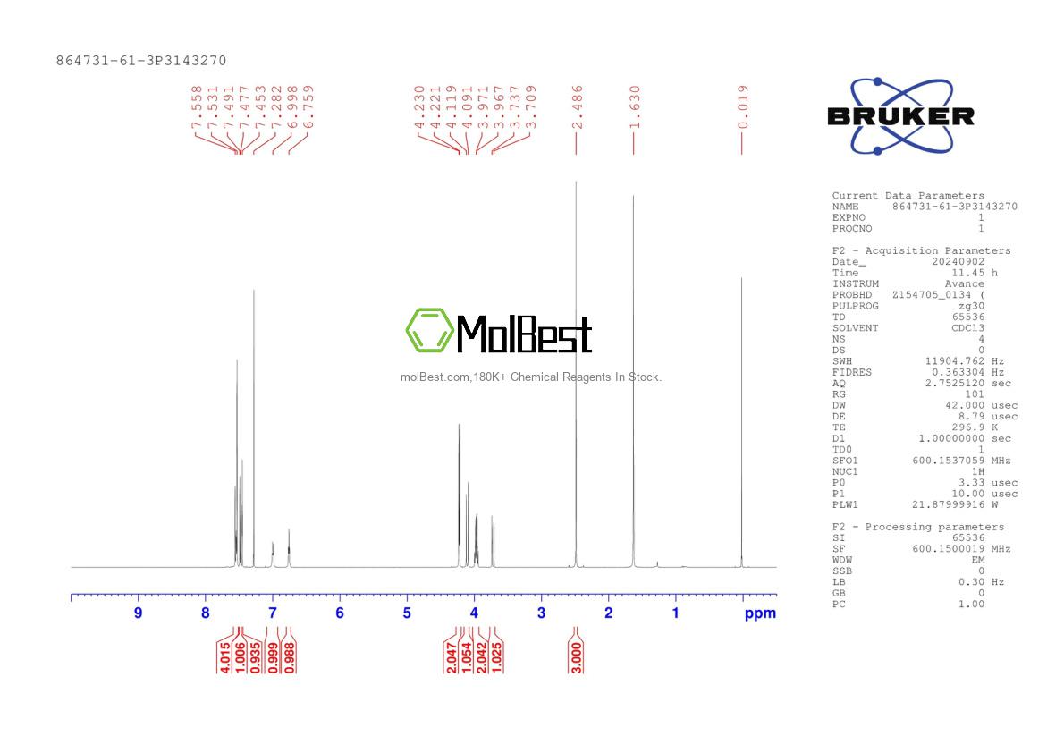 Physical sample testing spectrum (NMR) of 864731-61-3