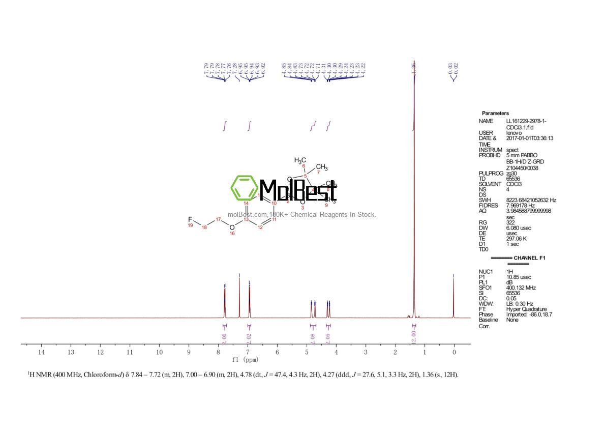Physical sample testing spectrum (NMR) of 864754-47-2