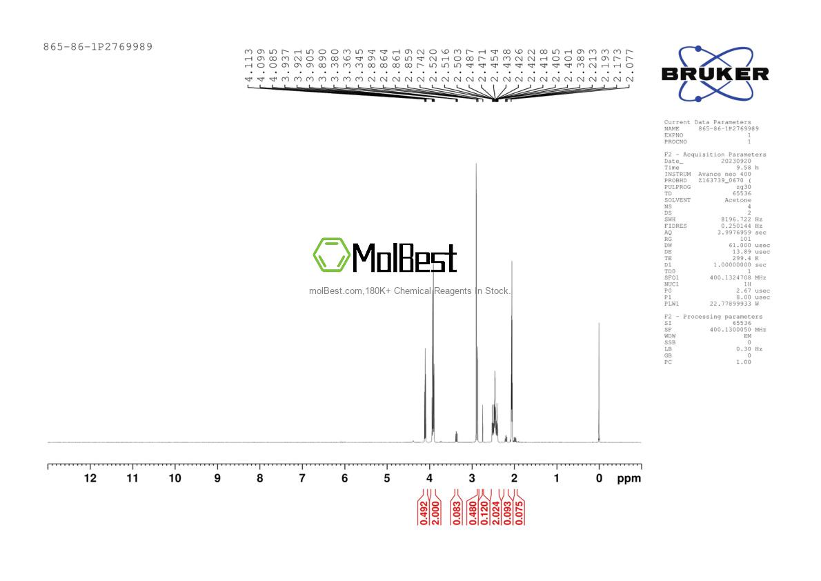 Physical sample testing spectrum (NMR) of 865-86-1