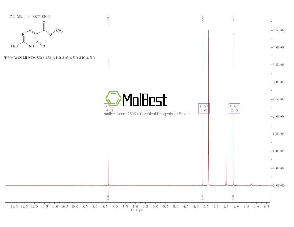 Spektrum pengujian sampel fisik (NMR) 865077-08-3