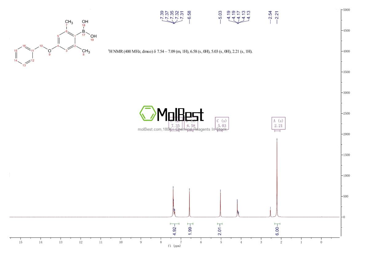 Physical sample testing spectrum (NMR) of 865139-18-0