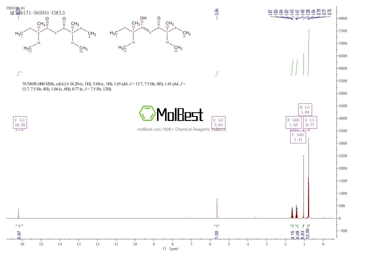 Physical sample testing spectrum (NMR) of 865193-73-3