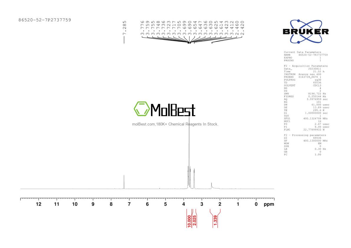 Physical sample testing spectrum (NMR) of 86520-52-7