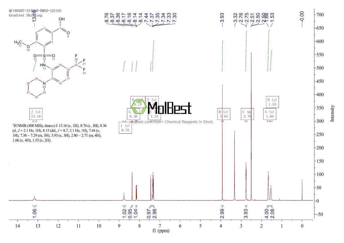 Physical sample testing spectrum (NMR) of 865273-97-8