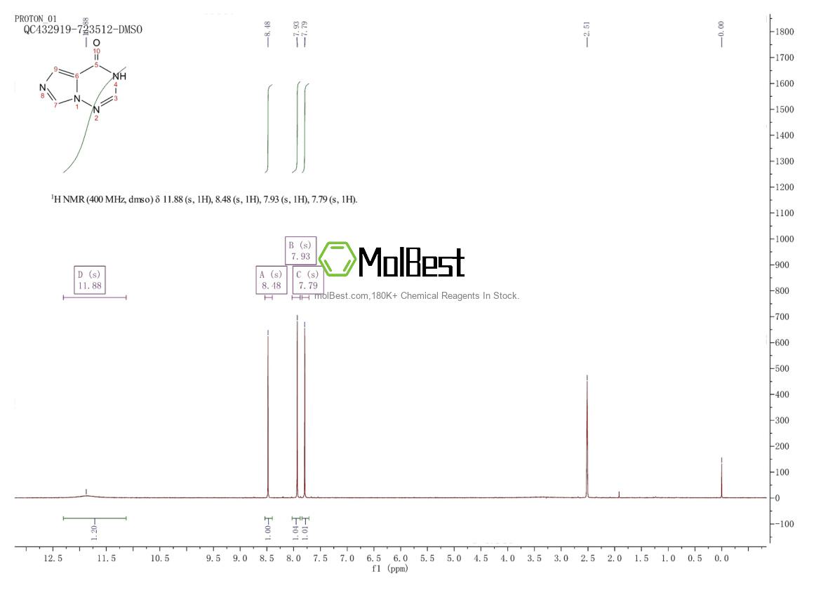 Physical sample testing spectrum (NMR) of 865444-76-4