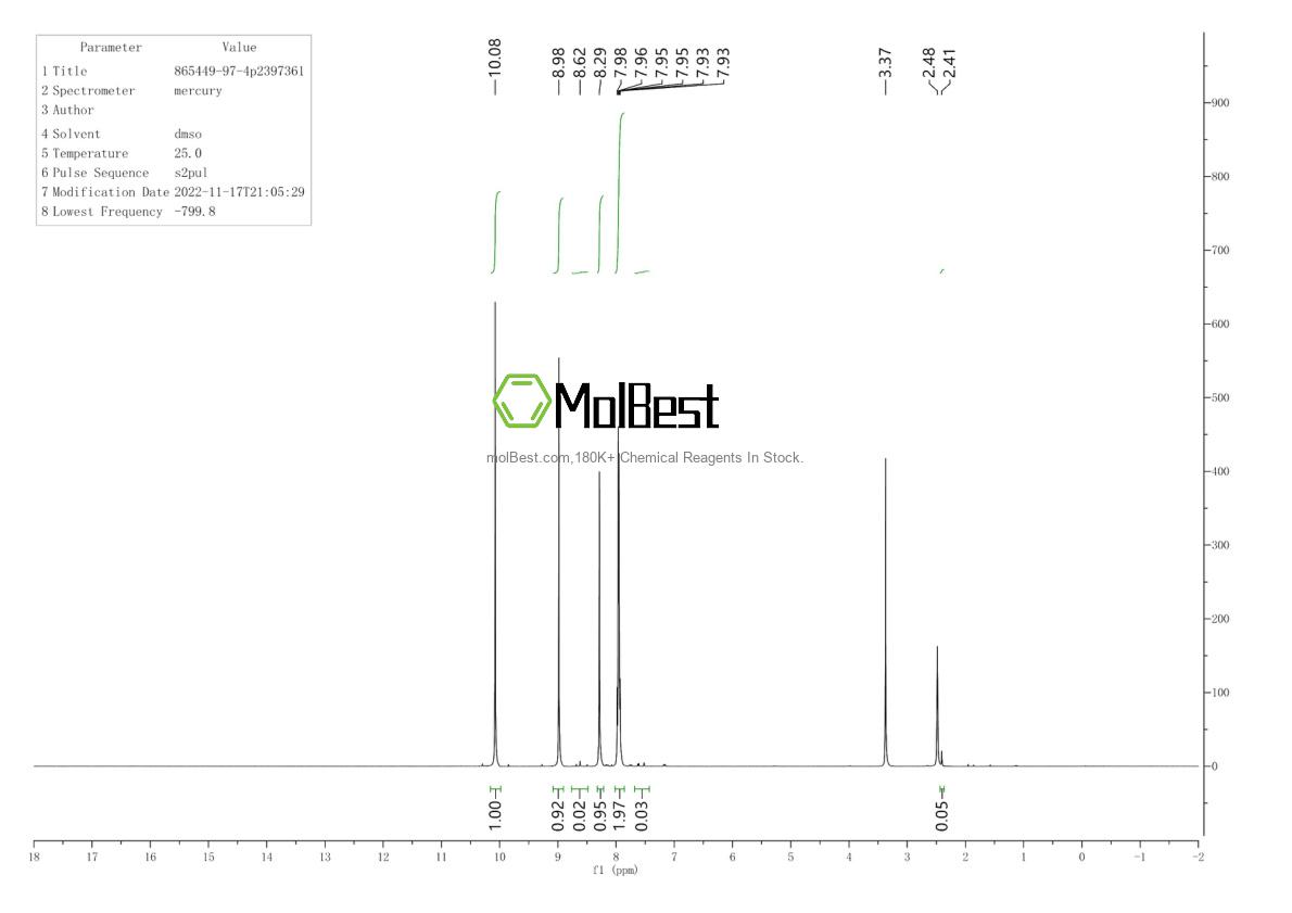 Physical sample testing spectrum (NMR) of 865449-97-4