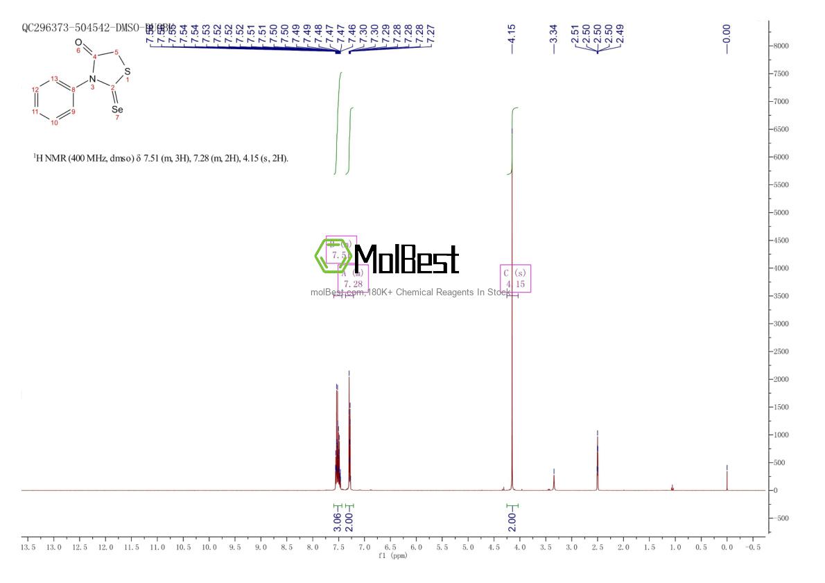 Physical sample testing spectrum (NMR) of 865674-89-1