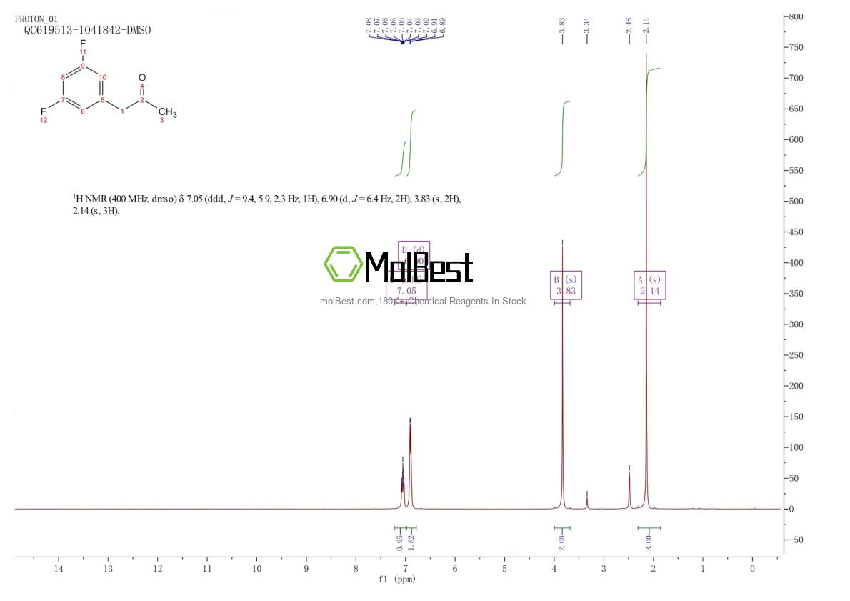 Spektrum pengujian sampel fisik (NMR) 865774-77-2
