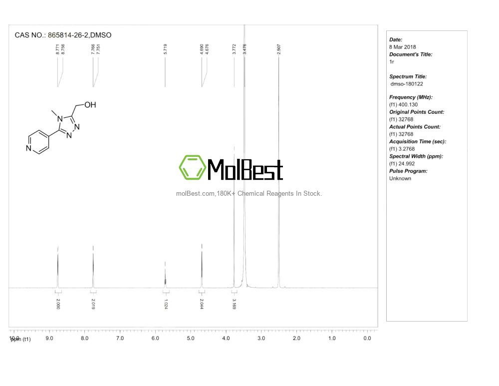 Spektrum pengujian sampel fisik (NMR) 865814-26-2