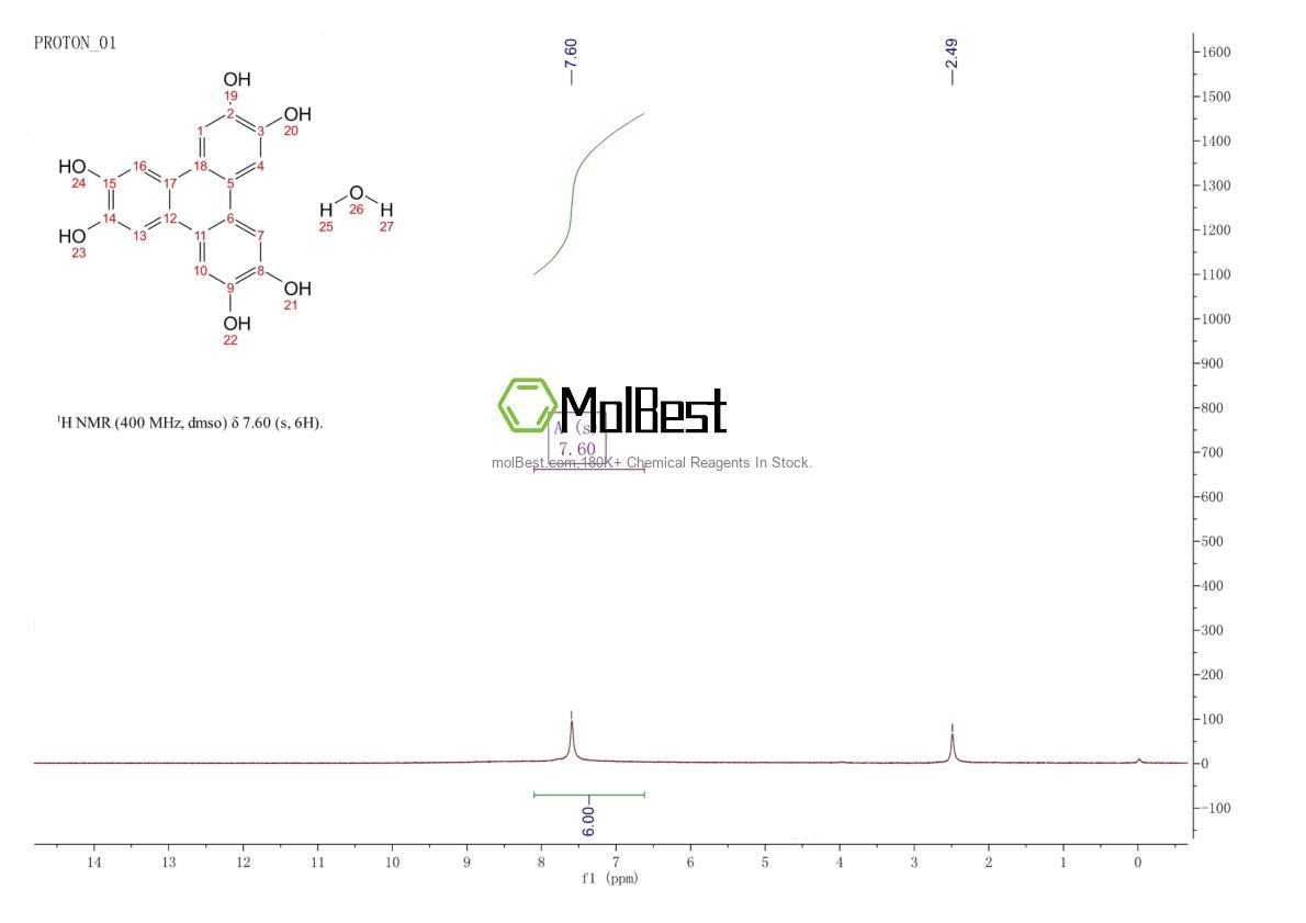 Espectro de teste de amostra física (NMR) de 865836-87-9