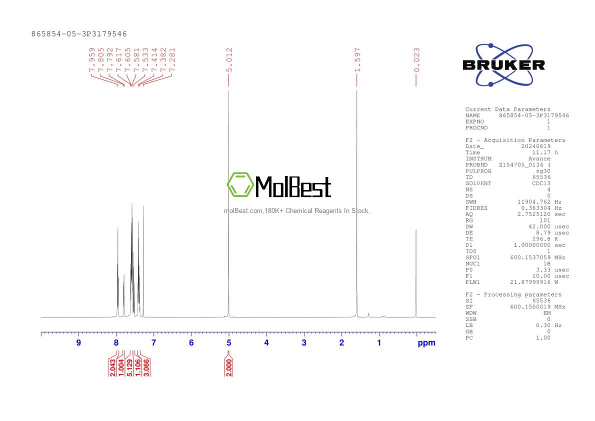 Espectro de teste de amostra física (NMR) de 865854-05-3