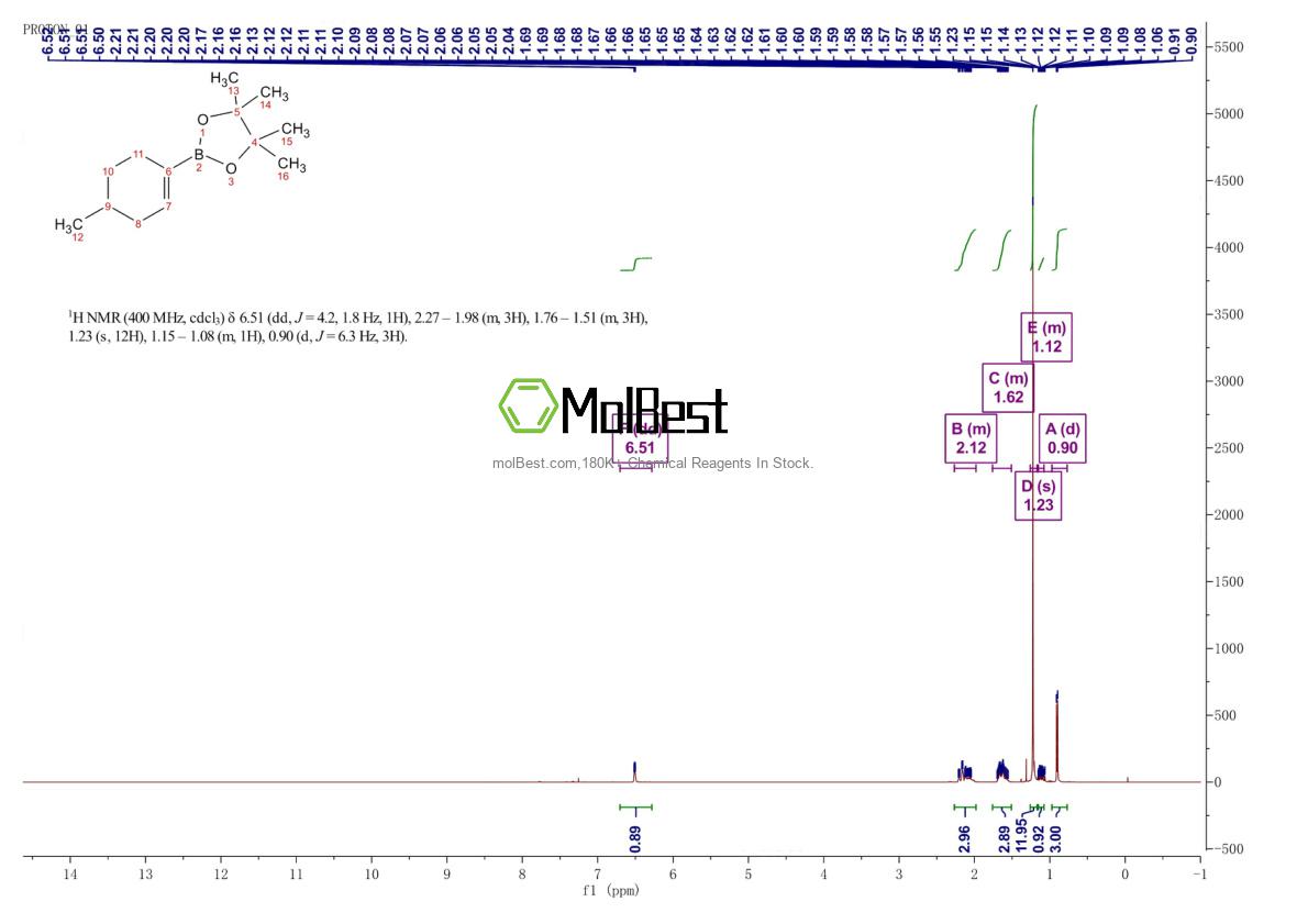 Physical sample testing spectrum (NMR) of 865869-26-7