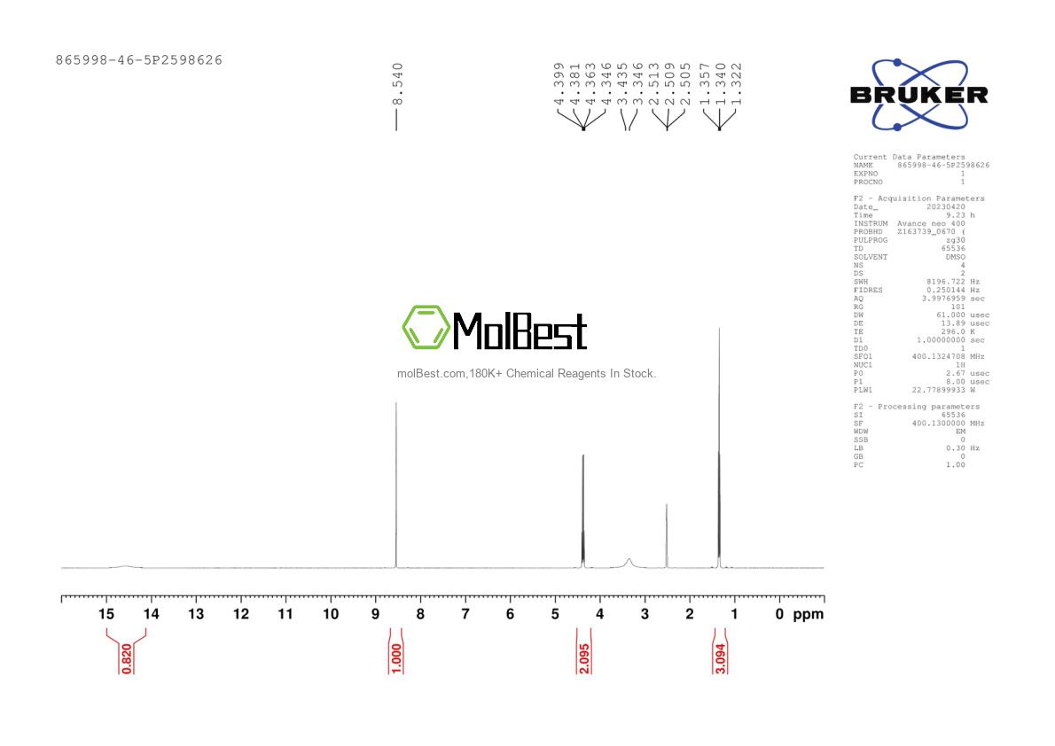Physical sample testing spectrum (NMR) of 865998-46-5