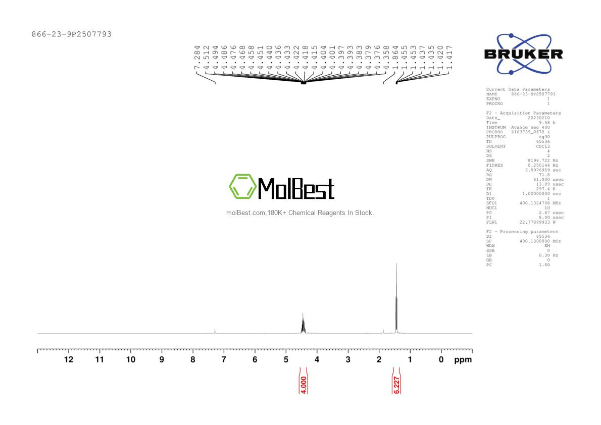 Physical sample testing spectrum (NMR) of 866-23-9