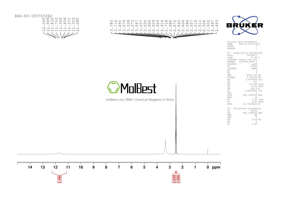 Physical sample testing spectrum (NMR) of 866-83-1