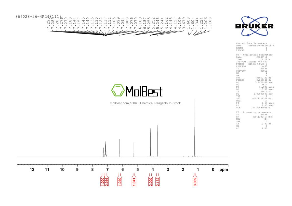 Physical sample testing spectrum (NMR) of 866028-26-4