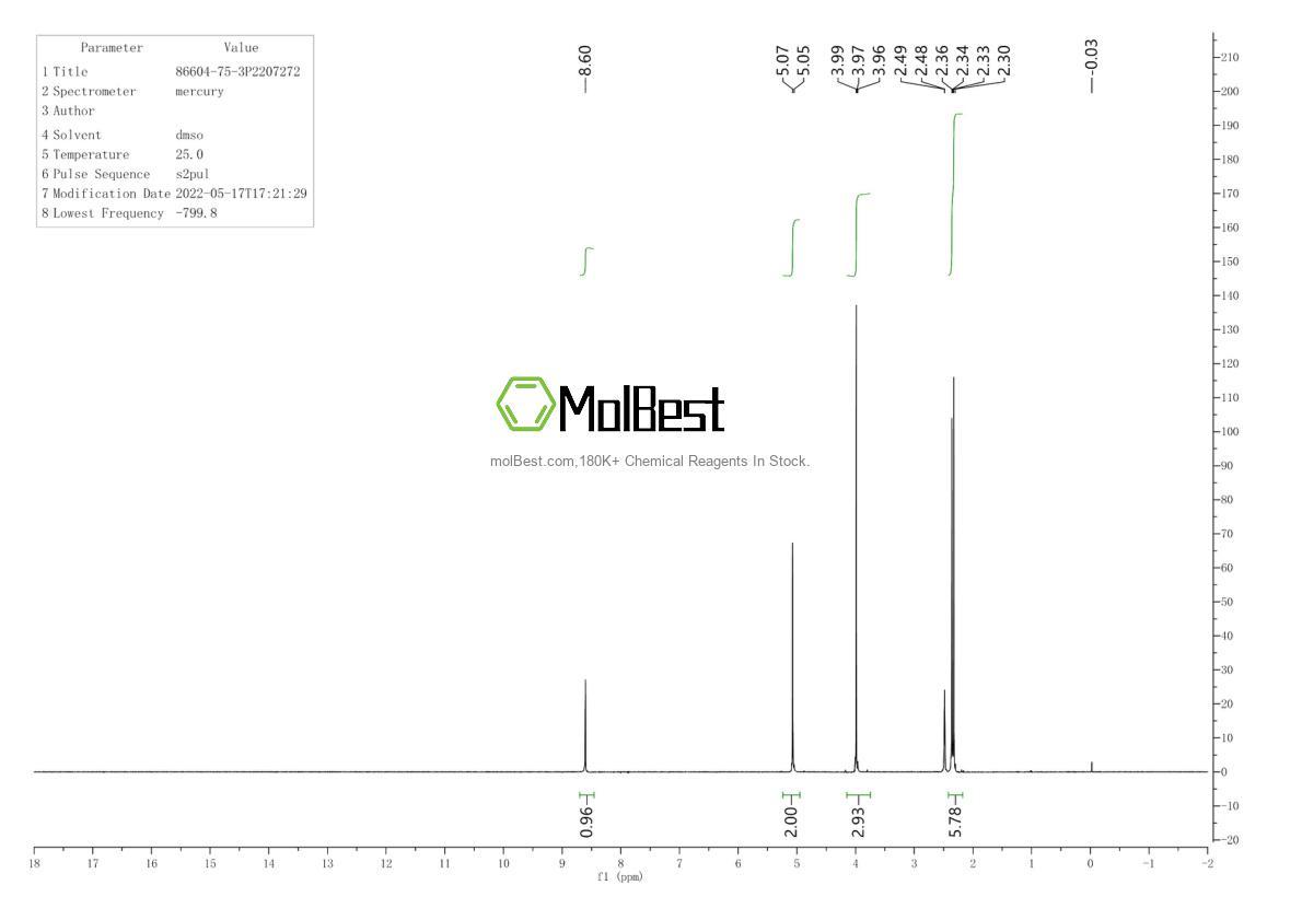 Physical sample testing spectrum (NMR) of 86604-75-3