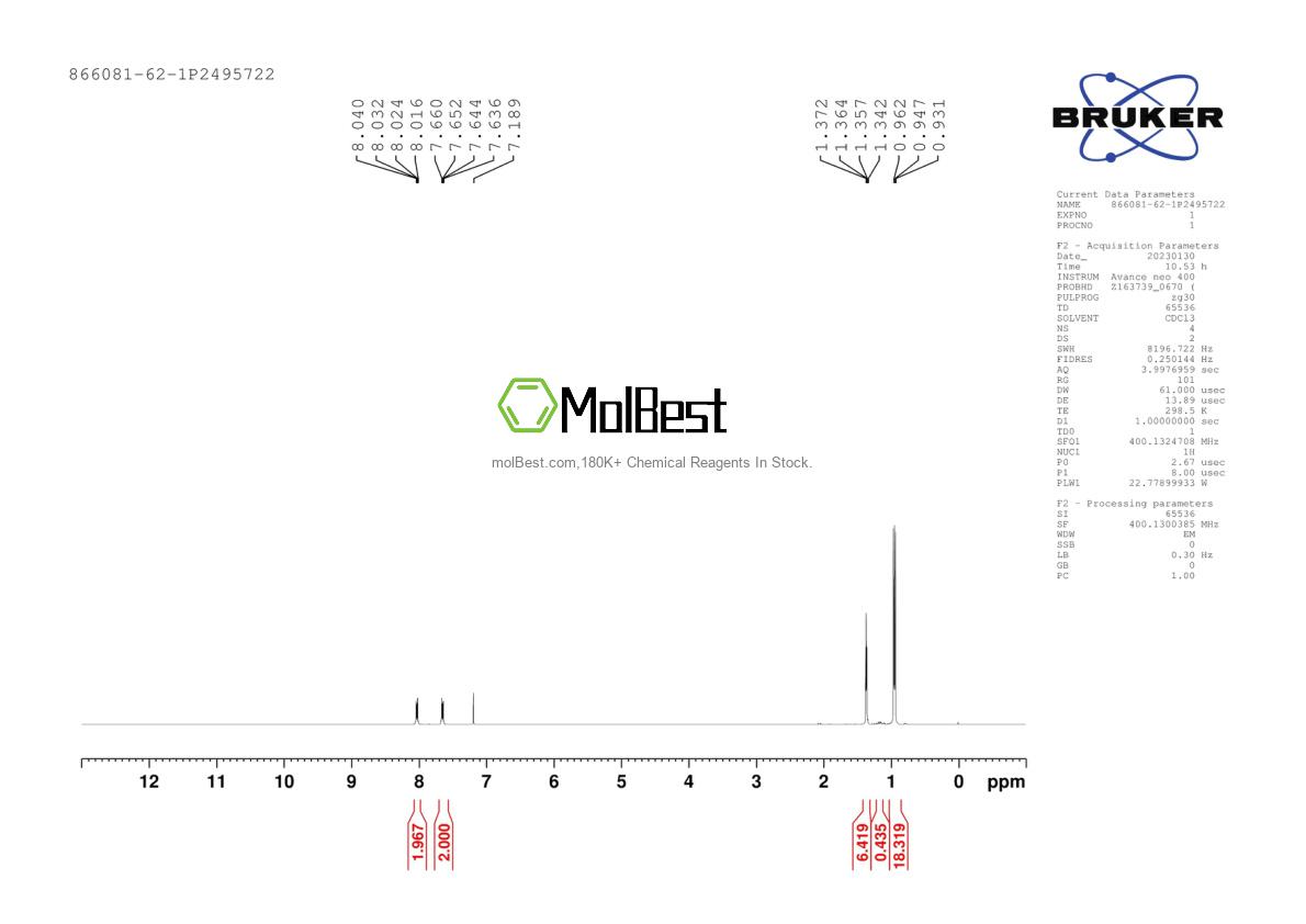 Physical sample testing spectrum (NMR) of 866081-62-1
