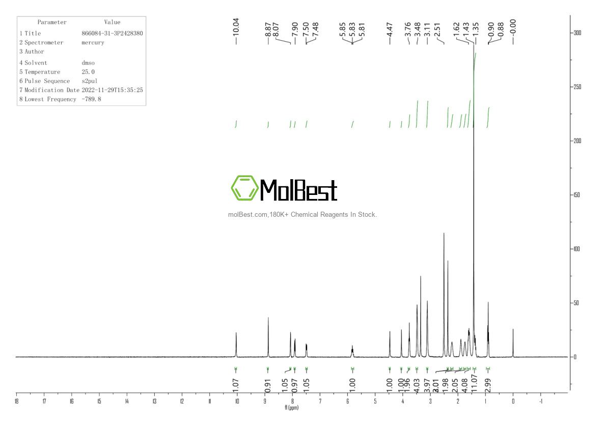 Spektrum pengujian sampel fisik (NMR) 866084-31-3
