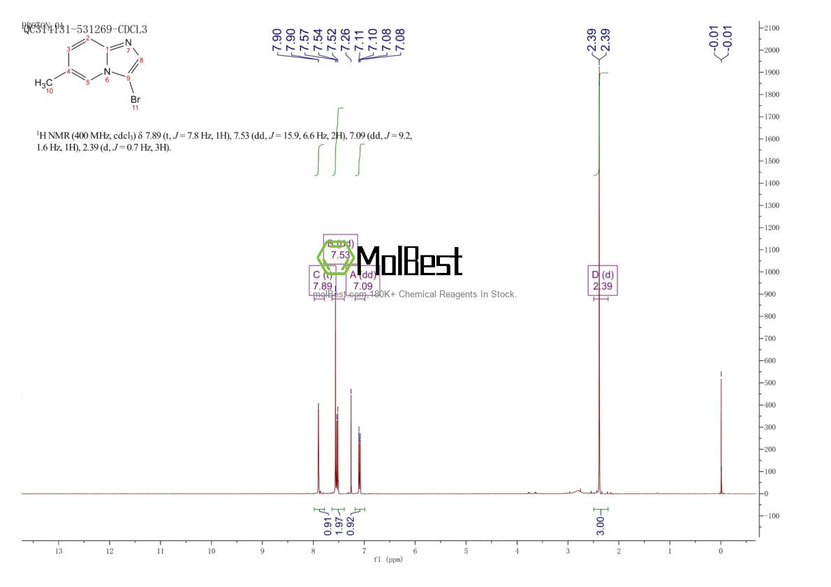 Spektrum pengujian sampel fisik (NMR) 866135-71-9