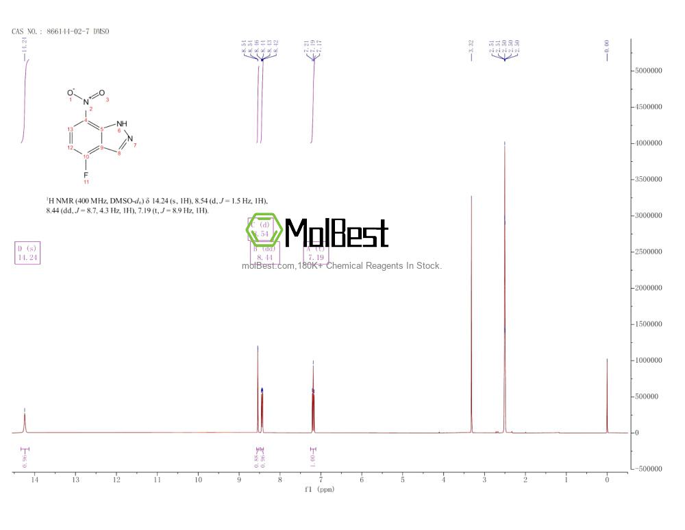 Spektrum pengujian sampel fisik (NMR) 866144-02-7