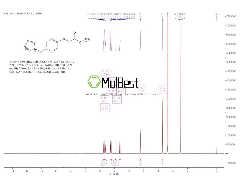 Spektrum pengujian sampel fisik (NMR) 866157-50-8