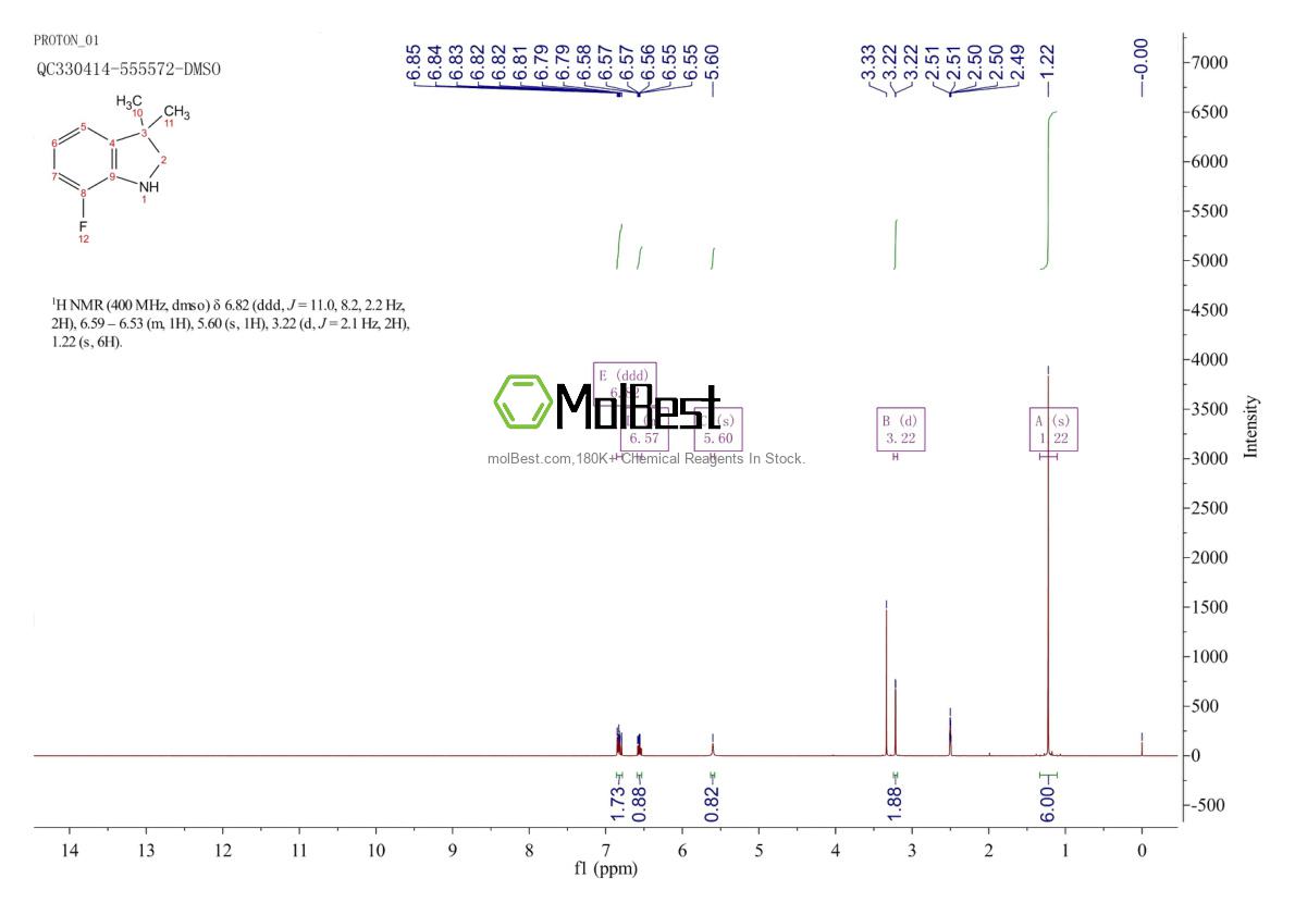 Spektrum pengujian sampel fisik (NMR) 866208-25-5