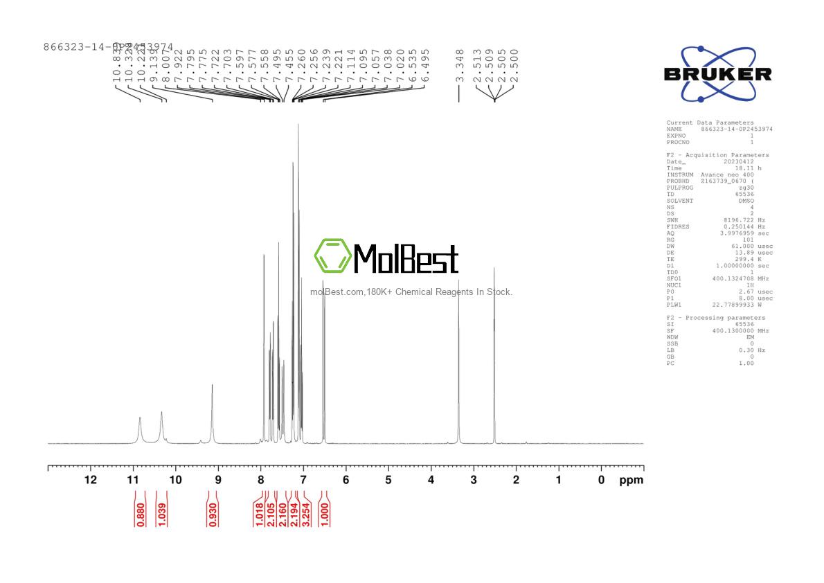 Physical sample testing spectrum (NMR) of 866323-14-0